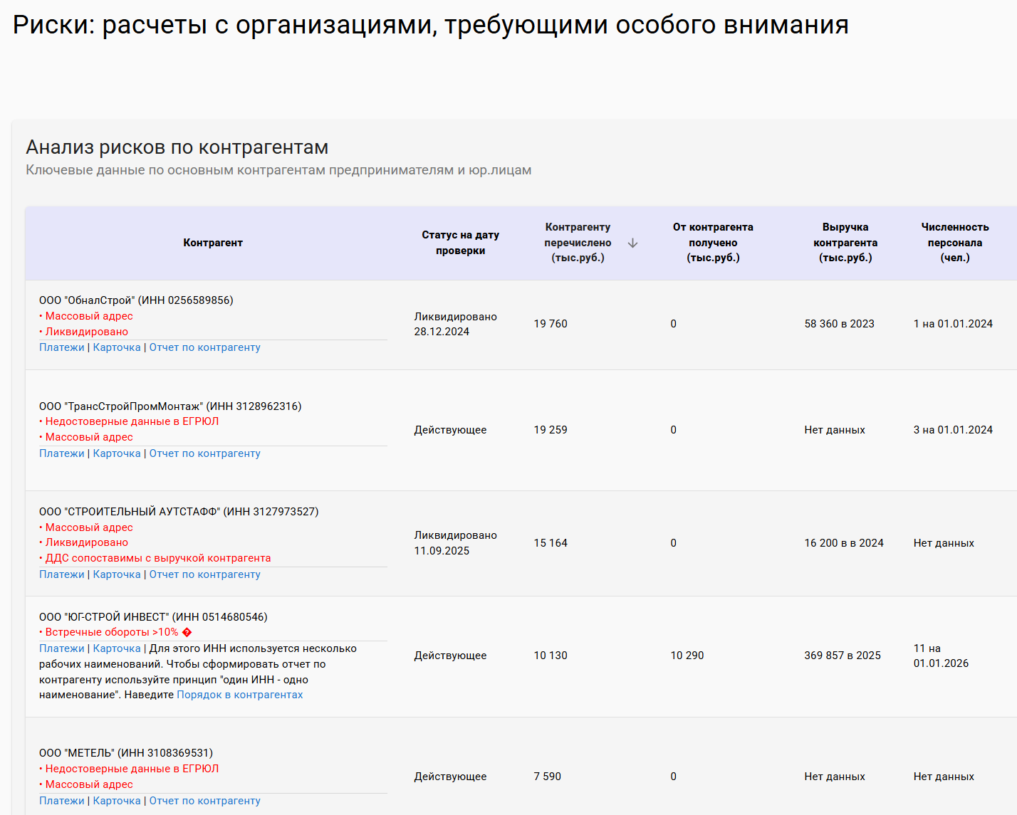 Интерфейс ФинРадар